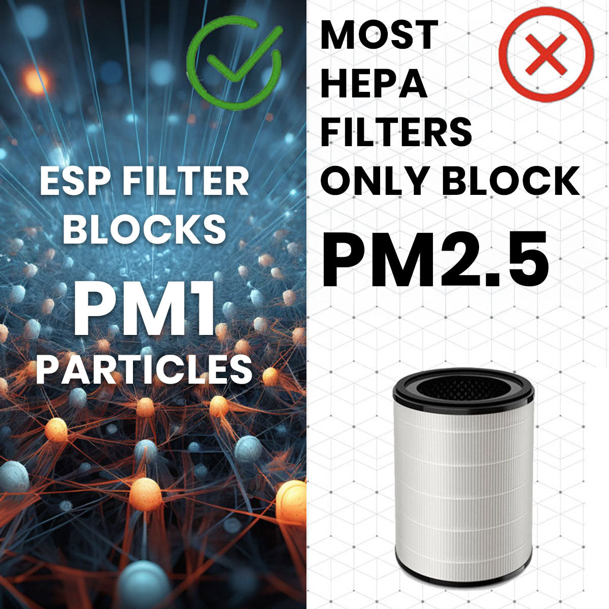 Air Essence™ Eco Plasma LCD ESP Graphene Air Purifier, 60m² Coverage, Non-consumable Graphene ESP Filter, UVC Sterilizer, Grey